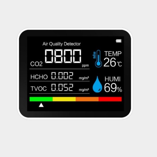 5 In 1 Portable CO2 Tester Air Quality Monitor Intelligent Temperature Humidity Sensor Tester Carbon Dioxide Monitor HCHO TVOC Formaldehyde Detection