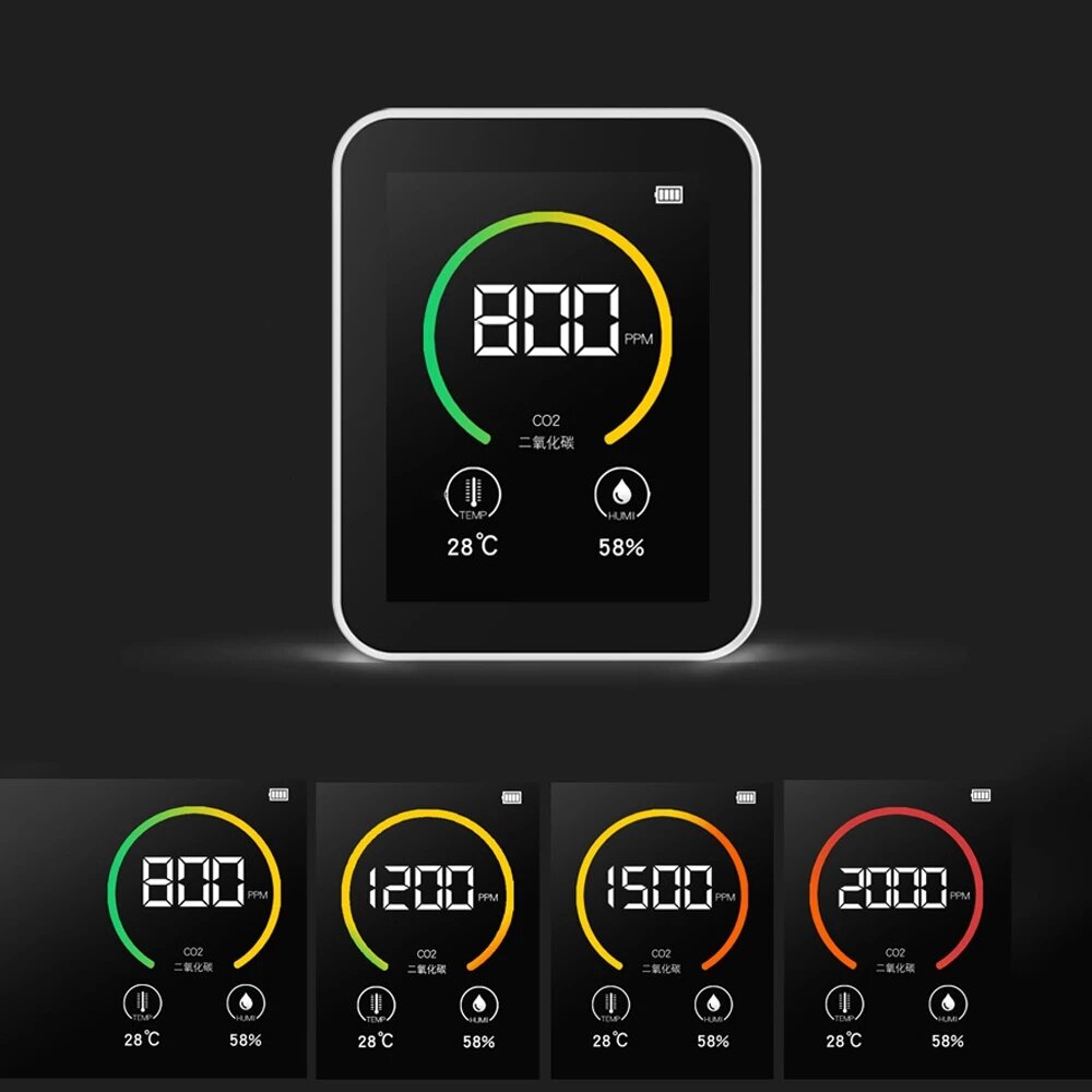 Carbon Dioxide Tester Indoor Air Quality Monitor Real Time CO2 TFT ...