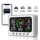 WIFI Smart CO2 Meter TVOC PM2.5 PM1.0 Temperature and Humidity Infrared Sensor Air Quality Monitor