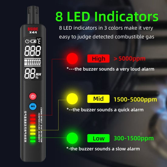 X4A Combustible Gas Leak Tester Air Temperature Humidity Portable Natural Gas Sniffer Combustible Gas Propane Methane Butane with 8 LED Indicators