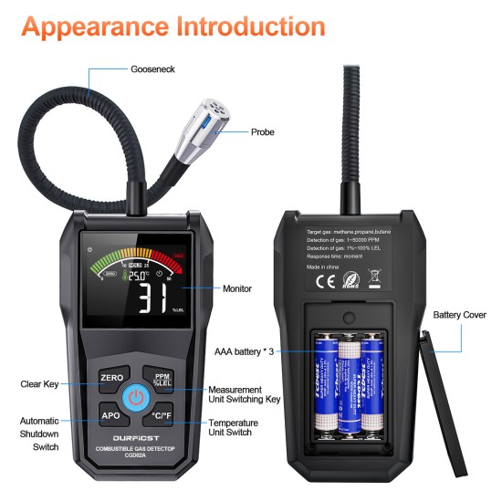 CGD-02A Digital Gas Tester Gas Sensor Air Quality Monitor Gas Leak Sensor Gas Analyzer Automotive Combustible Tester