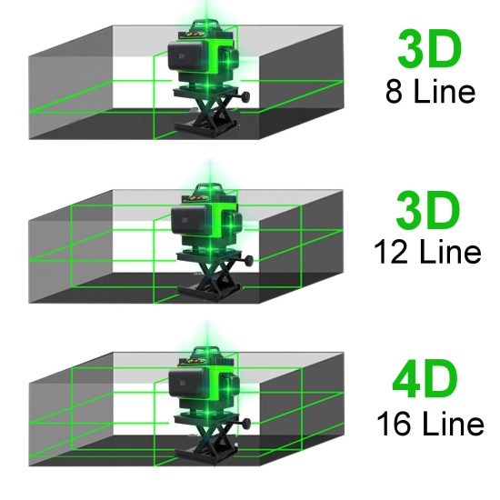 16 Lines 4D Laser Level, Green Laser Line, Self Leveling, Horizontal Lines &360 Degree Vertical Cross with 2xBattery for Outdoor