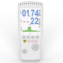 Portable Handheld Multifunctional Geiger Counter γ-ray β-ray Nuclear Radiation and Electromagnetic Tester 2 in 1 Portable Handheld Multifunctional Geiger Counter γ-ray β-ray Nuclear Radiation and Electromagnetic Tester 2 in 1