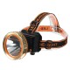 50000Lm Solar Rechargeable 3-Mode Headlight Headlamp Torch USB Light