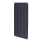 20W ETFE Solar Panel Field Vehicles Emergency Charger With 4 Protective Corners Single USB+DC