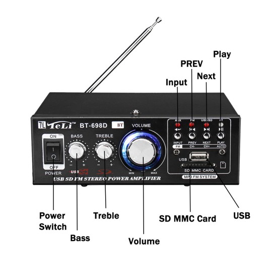 USB SD HIFI Power Amplifier HiFi Digital Audio Stereo Amplifier bluetooth FM Radio Equipment