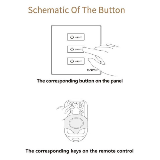 3 Gang 2 Way Glas Touchscreen Lichtschalter Intelligent Remote Control Switch