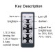 AC220V/110V IR Dimmer Control LED Light Wireless Wall Switch Fireproof Material Single