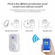 Home Smart Socket WIFI Plug EU/US Plug APP Wireless Control for IOS Pad Android HomeKit