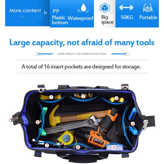 Portable Electric Tool Bag Multifunctional Maintenance Storage Bag