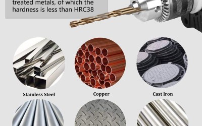 Drilling Made Easy: Unlocking the Power of Twist Drill Bits for Your Projects Drilling Made Easy: Unlocking the Power of Twist Drill Bits for Your Projects