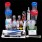 Lab Supplies & Consumables