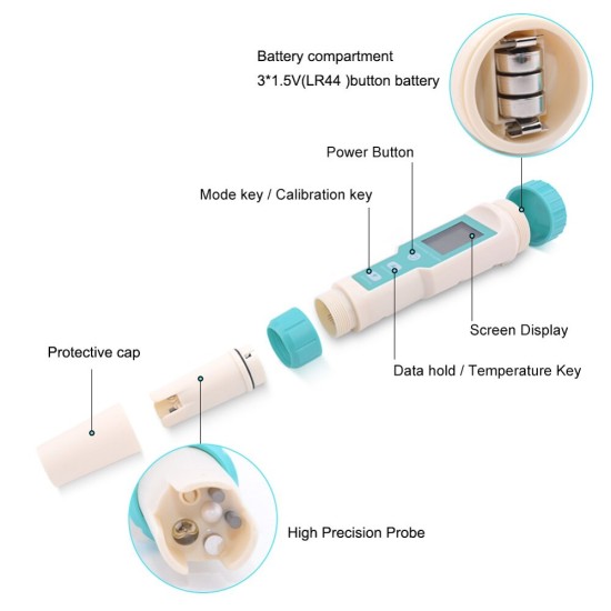 C-600 7 in 1 PH/TDS/EC/ORP/Salinity /S.G/Temperature Meter Water Quality Tester for Drinking Water Aquariums PH Meter