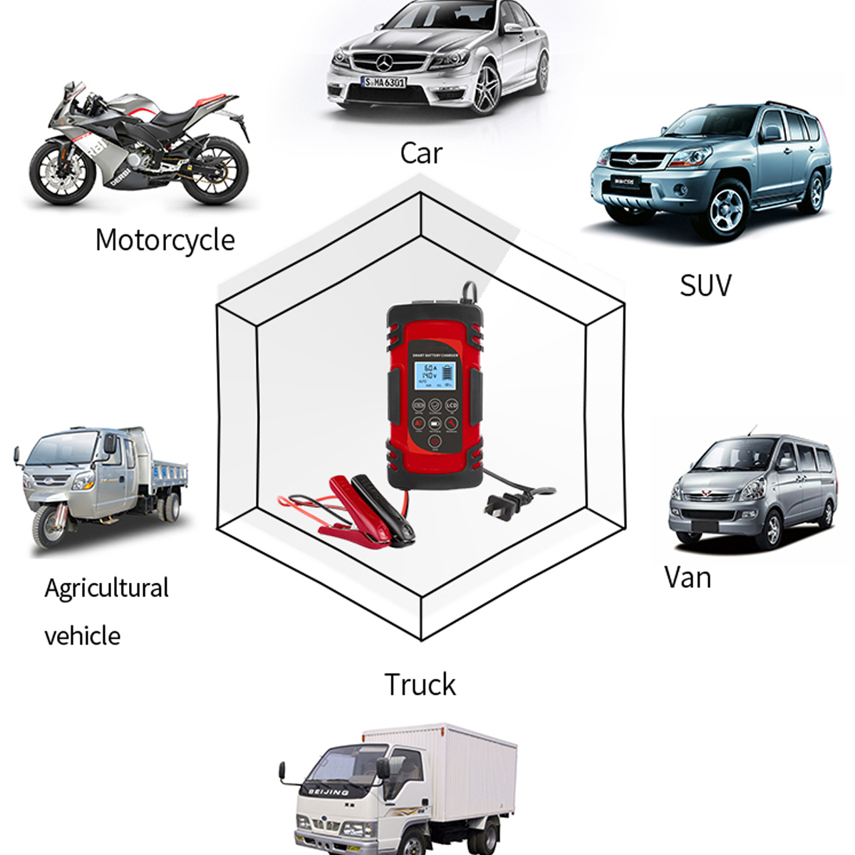 Smart-Automatic-12V24V-8A-Car-Battery-Charger-Motorcycle-Repair-Pulse-Repair-Activation-1855796-3