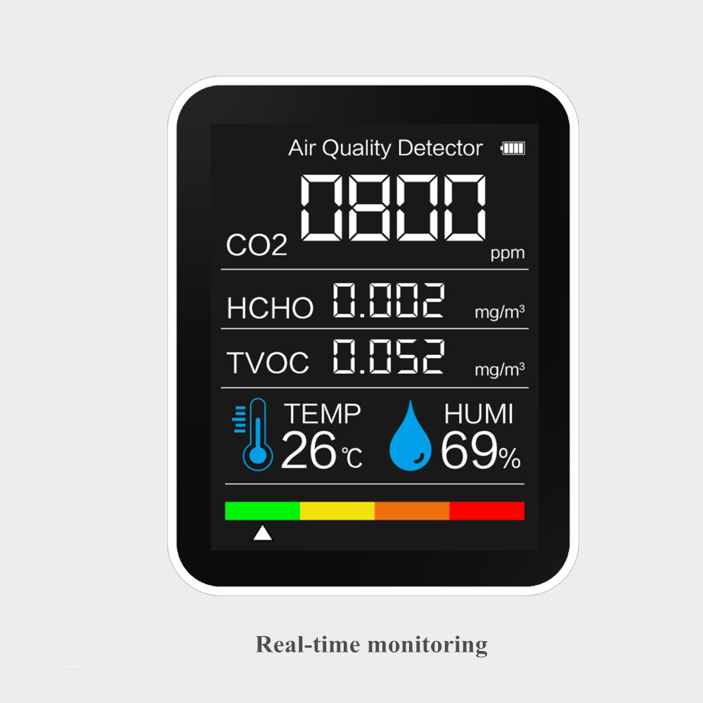 5-In-1-Portable-CO2-Tester-Air-Quality-Monitor-Intelligent-Temperature-and-Humidity-Sensor-Tester-Ca-1802125-10