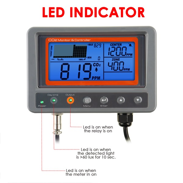 AZ7530-Carbon-Dioxide-CO2-IAQ-Monitor-Controller-with-Relay-Function-NDIR-Sensor-Probe-for-Green-Hou-1932948-4