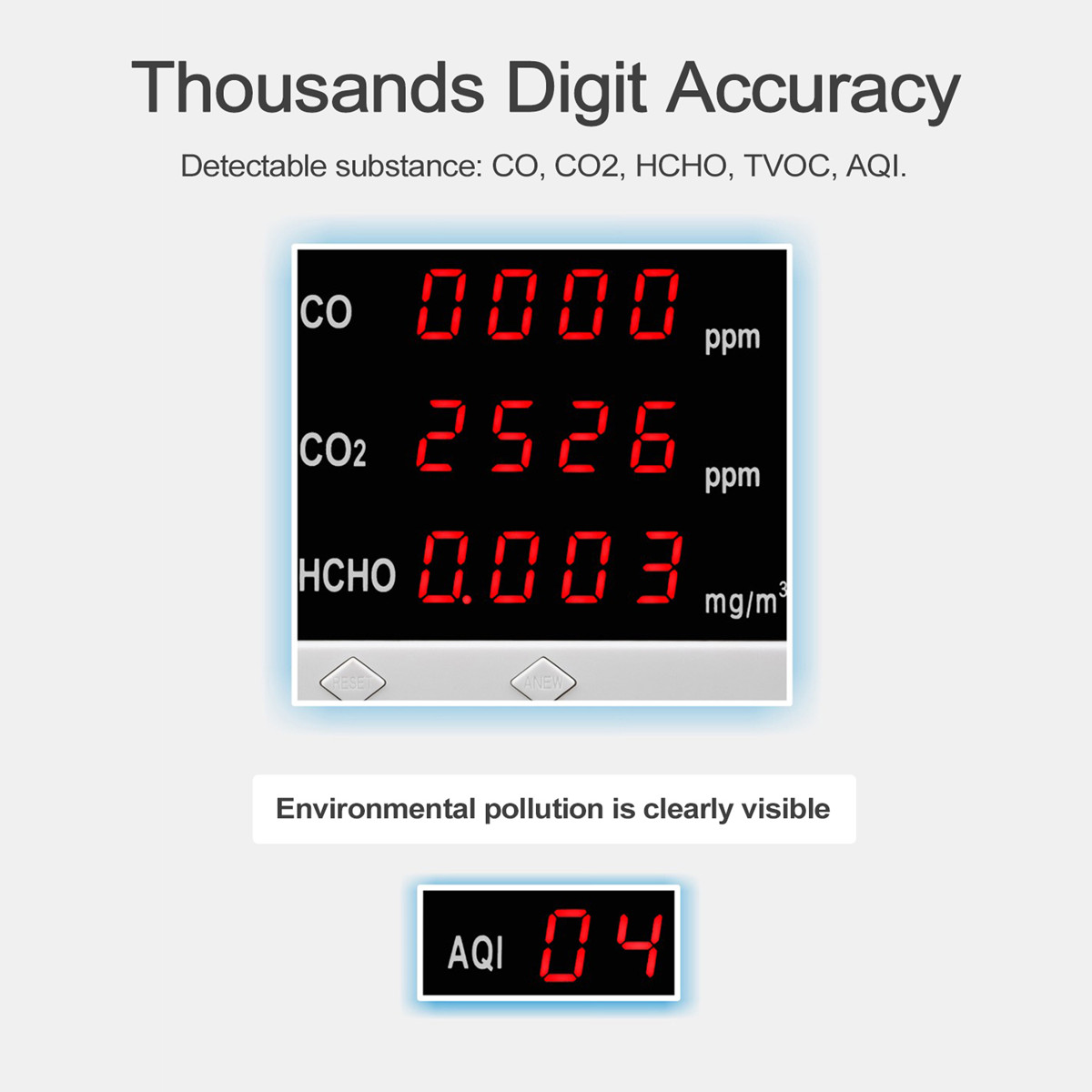 CO-CO2-HCHO-TVOC-AQI-Tester-LED-Digital-Air-Quality-Monitor-Indoor-Outdoor-Gas-Analyzer-1893976-3