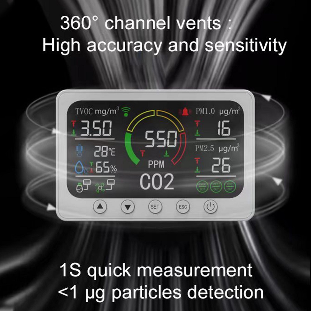 Tuya-WIFI-Smart-CO2-Meter-TVOC-PM25-PM10-Temperature-and-Humidity-Infrared-Sensor-Air-Quality-Monito-1948202-2
