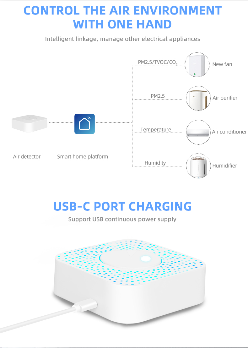 Tuya-Zb-30WIFI-Smart-6-In-1-Air-Box-PM25-Formaldehyde-VOC-CO2-Temperature-Humidity-Sensor-Alarm-Test-1941225-10