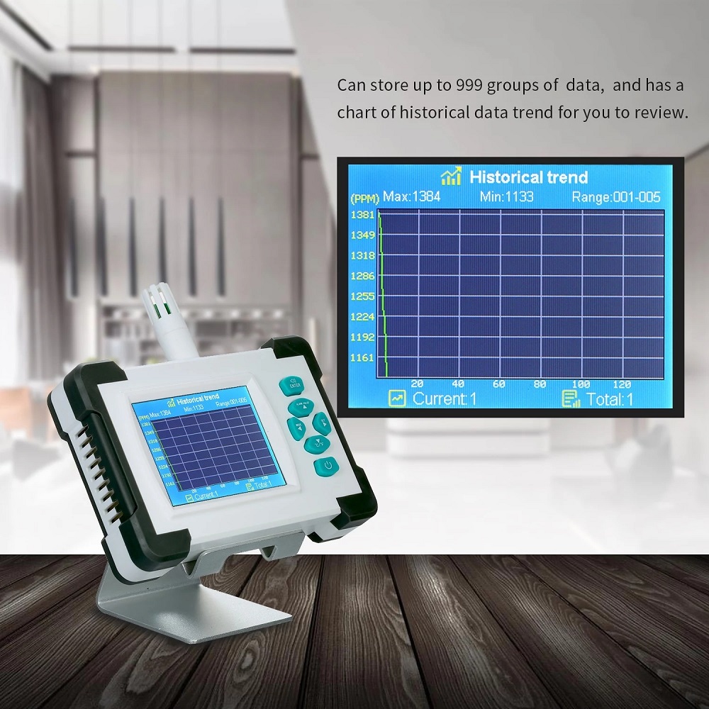 Upgraded-SR-510A-Carbon-Dioxide-Monitor-with-Rechargeable-Battery-Portable-CO2-Meter-Tester-CO2-Sens-1624599-3