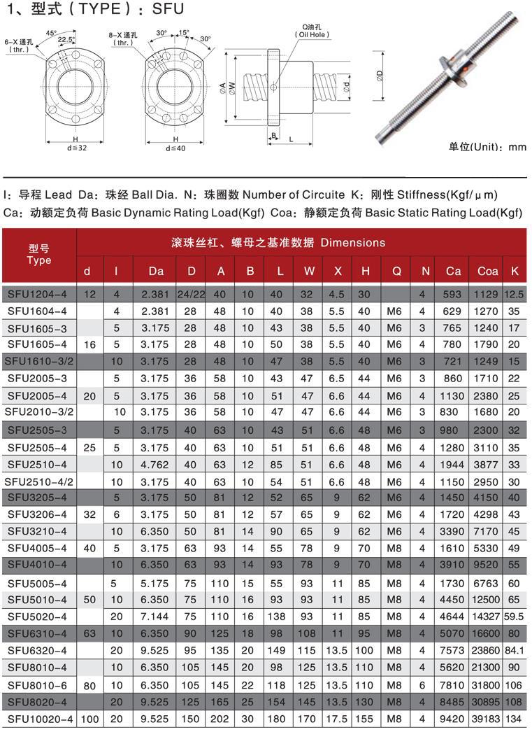 Machifit-SFU1204-300-650mm-Ball-Screw-with-BK-BF10-End-Supports-635x8mm-Coupler-for-CNC-1916612-7