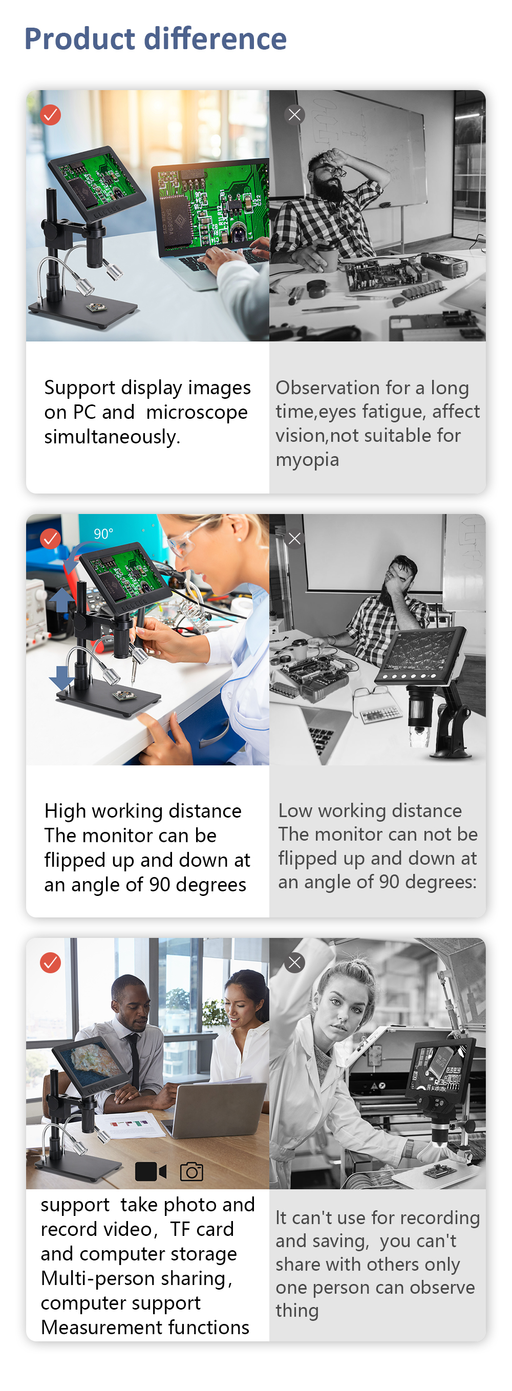 HAYEAR-26MP-HDMI-Digital-Microscope-60fps-Hight-Frames-Rate-Microscope-Camera-with-HDR-Mode-Can-Elim-1892965-12