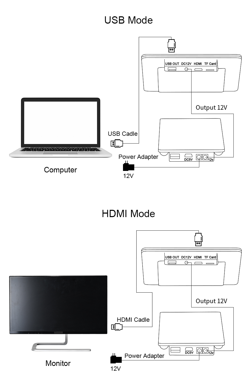 HAYEAR-26MP-HDMI-Digital-Microscope-60fps-Hight-Frames-Rate-Microscope-Camera-with-HDR-Mode-Can-Elim-1892965-7