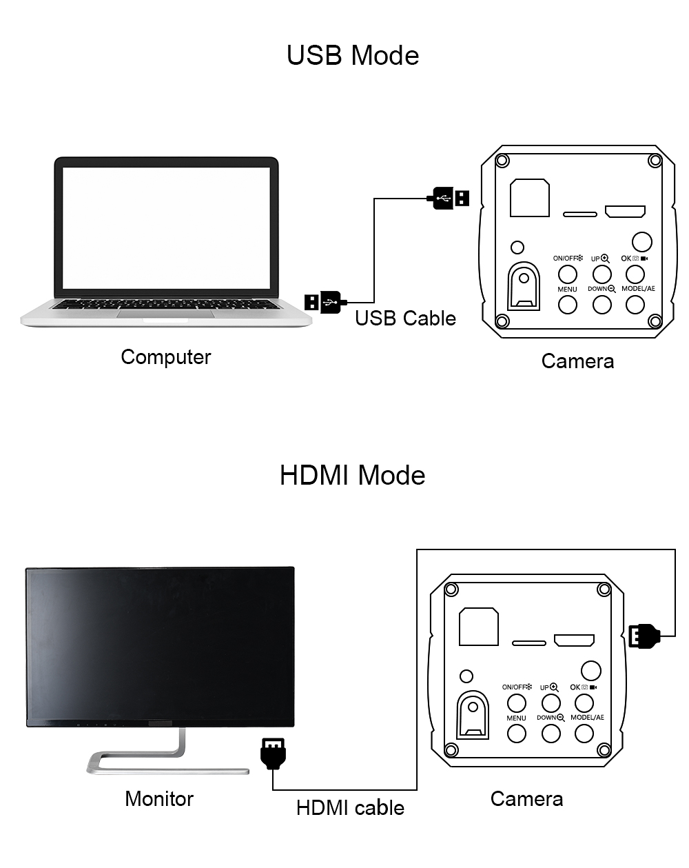 HAYEAR-Industry-Live-Digital-HDMI-USB-Camera-35mm-F17-CS-Mount-Low-Distortion-Lens-for-Live-Broadcas-1959145-2