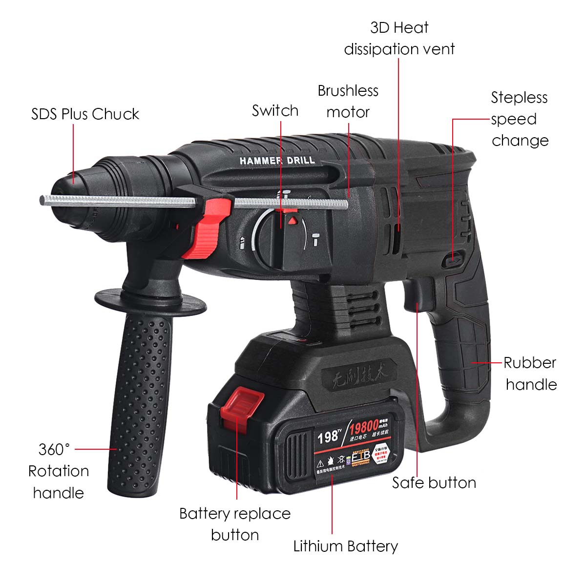 100-240V-21V-Brushless-Electric-Hammer-Heavy-Duty-Electric-Rotary-Hammer-Drill-No-load-Speed-Tool-1744302-7