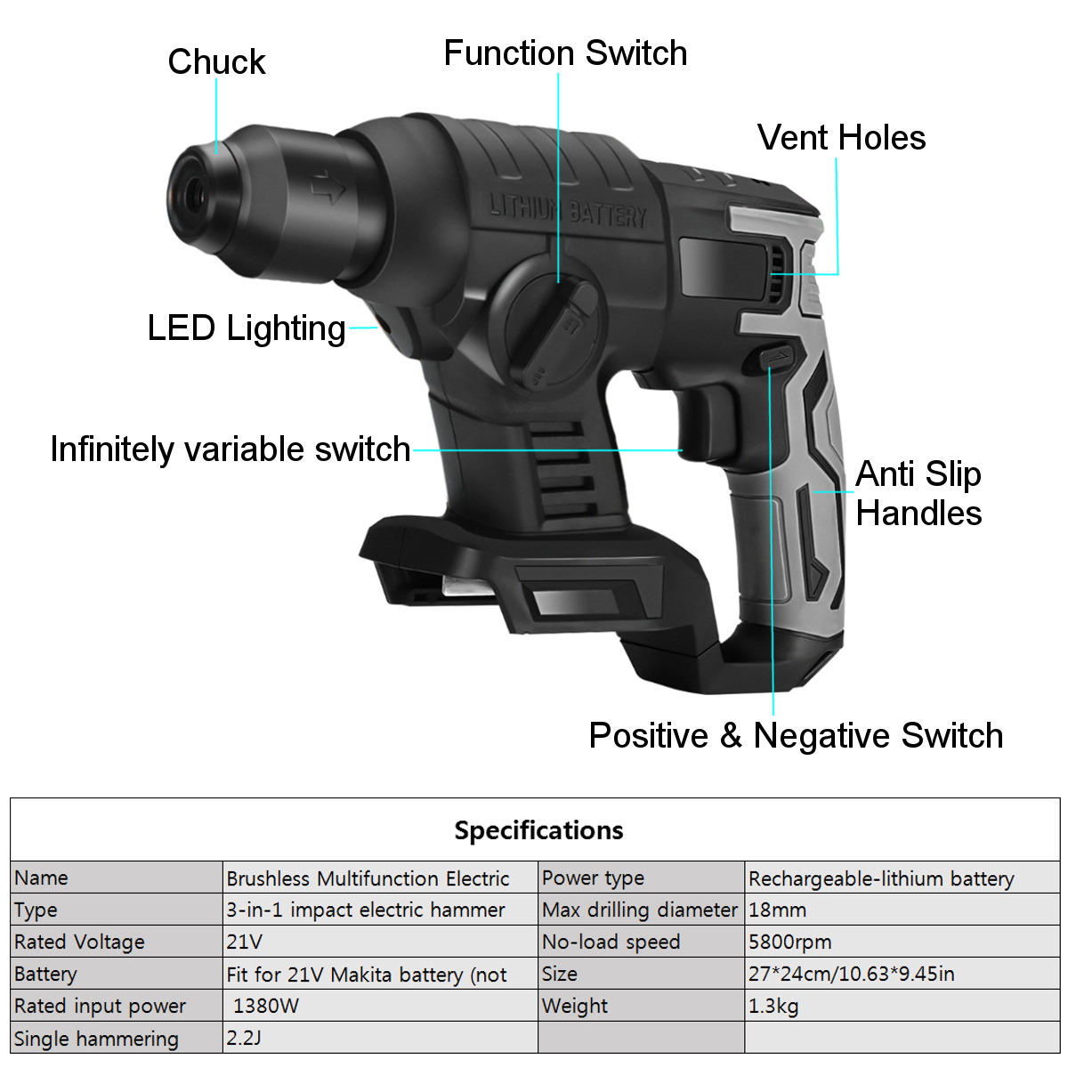 5800RPM-1380W-Light-Brushless-Cordless-Electric-Hammer-Drill-For-Makita-21V-Battery-1786912-8