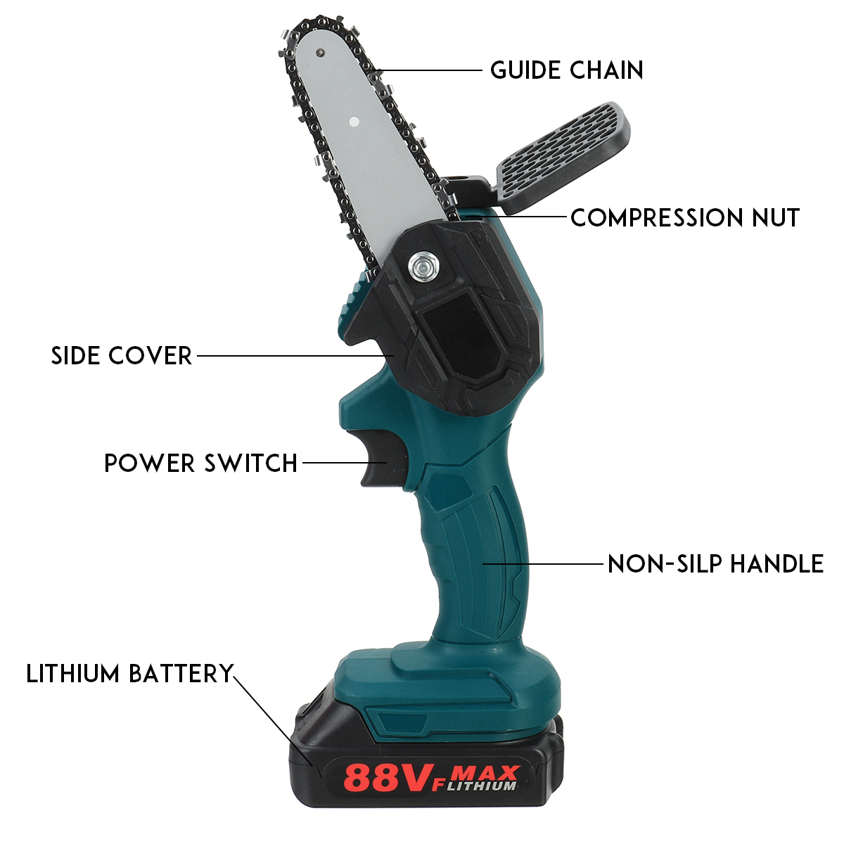 Mini-Chainsaw-Cordless-Battery-Power-Chain-Saws---4In-Electric-Battery-Powered-Chainsaw-Portable-One-1793463-6