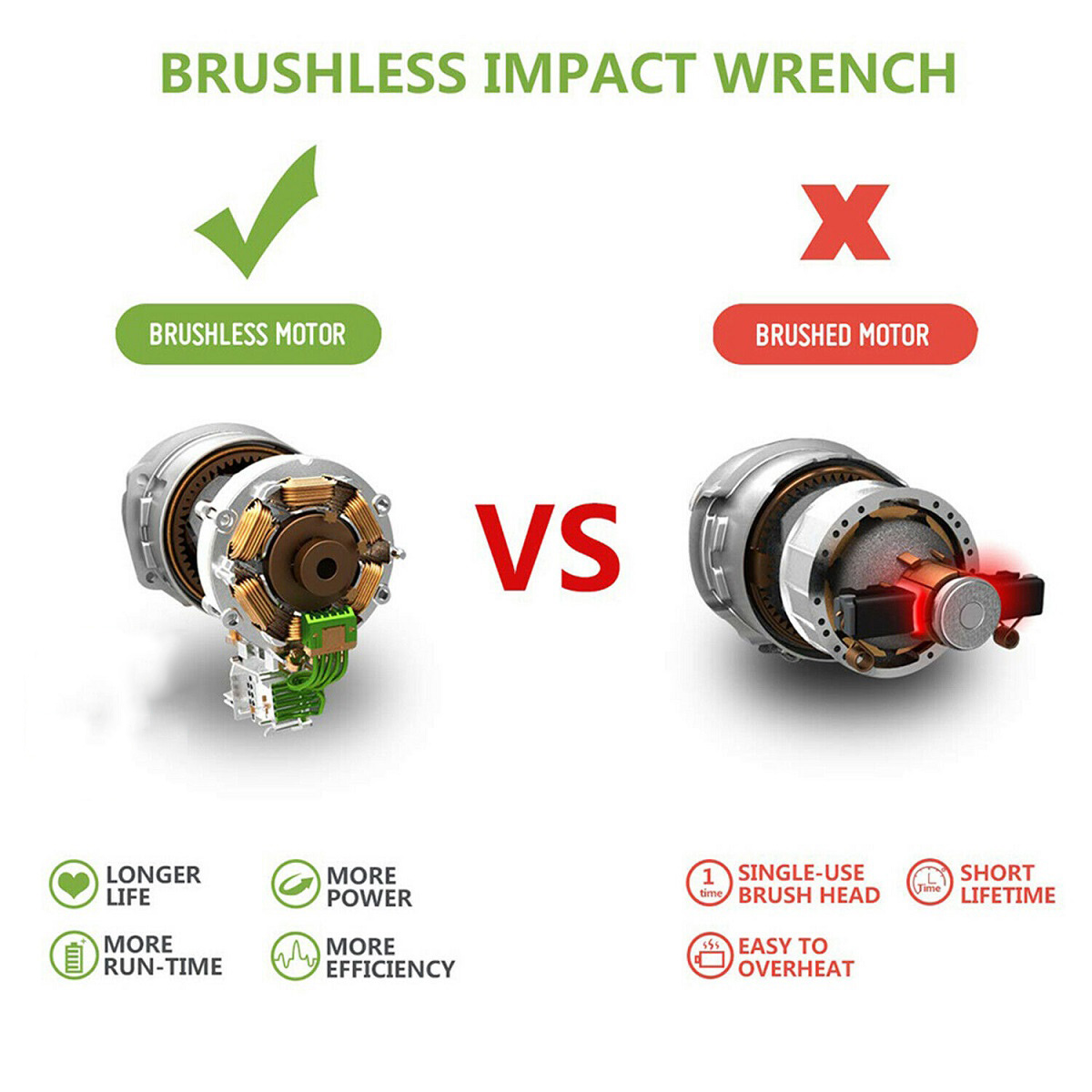 18V-520Nm-Cordless-Brushless-Impact-Electric-Screwdriver-Stepless-Speed-Rechargable-Driver-Adapted-T-1602644-3
