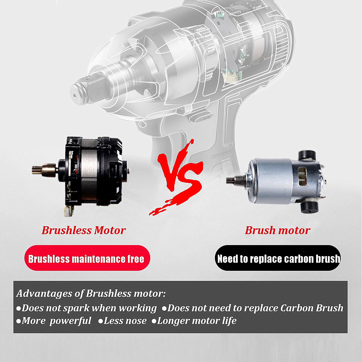 100-240V-Li-ion-Electric-Wrench-Brushless-Impact-Wrench-Wood-Work-Power-Tool-with-2-Battery-1391023-6