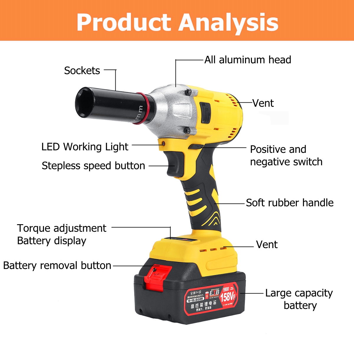 158VF-19800mAh-Cordless-Brushless-Impact-Wrench-Power-Driver-Electric-Wrench-Socket-Battery-Hand-Dri-1545779-9