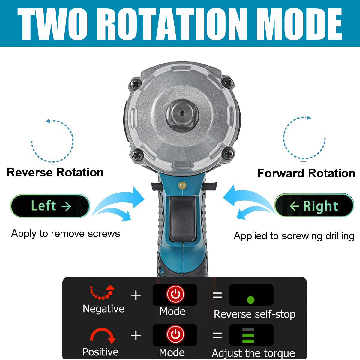 588VF-880Nm-34quot-Cordless-Brushless-Electric-Impact-Wrench-Rechargeable-Woodworking-Maintenance-To-1926542-5