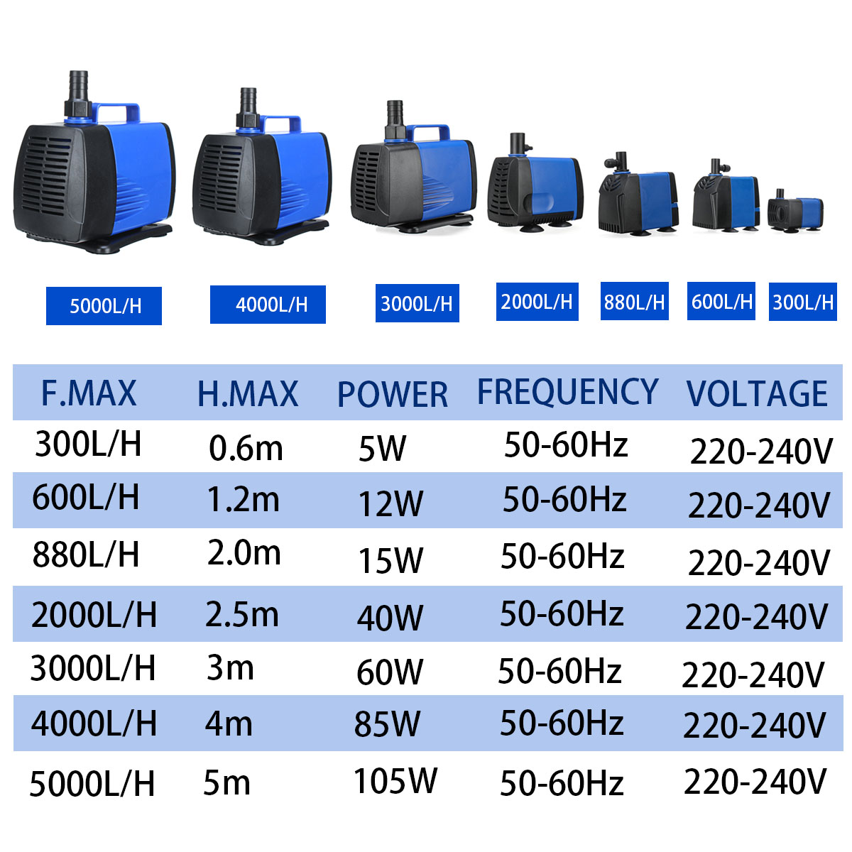 300-5000LH-85W105W135W-Submersible-Water-Pump-Aquarium-Fountain-Fish-Pond-Tank-Hydroponics-1500192-2