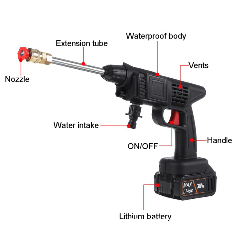 36V-1000W-Wireless-High-Pressure-Washer-Car-Washing-Machine-Water-Wash-Spray-Guns-W-None12-Battery-1866606-3