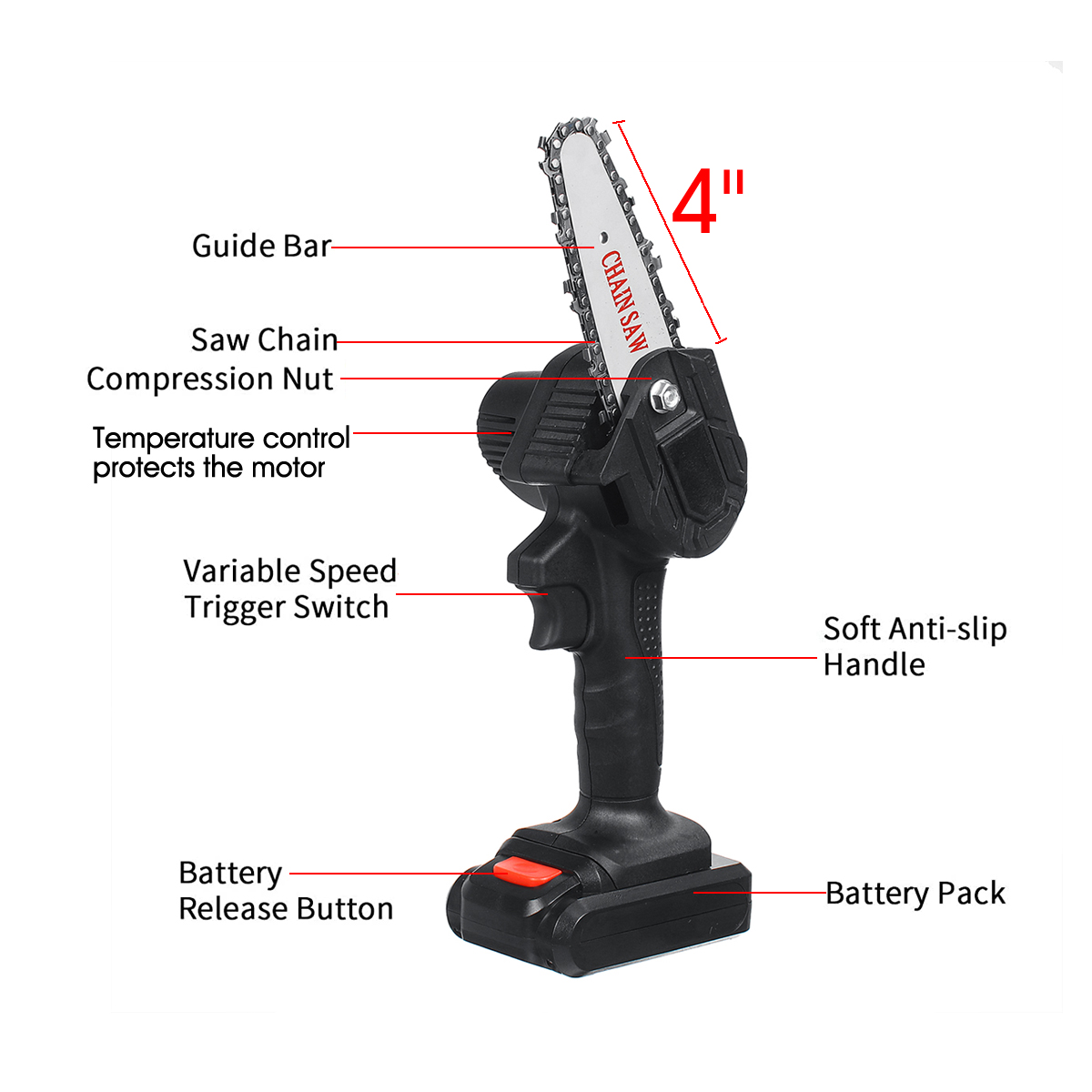 4-Mini-Cordless-Electric-Chain-Saw-Wood-Cutter-Woodworking-One-Hand-Saw-W-12pcs-Battery-1853486-15