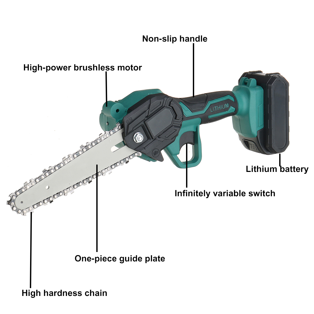 6inch-600W-Portable-Electric-Chain-Saw-Rechargeable-Saws-Wood-Cutter-Woodworking-Tool-W-2pcs-Battery-1827209-8