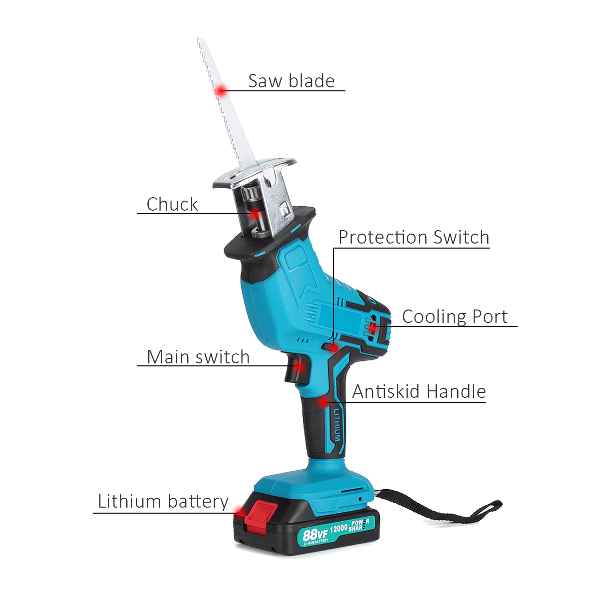 88V-12000mAh-Cordless-Reciprocating-Saw-Adjustable-Speed-Electric-Cutting-Chainsaw-For-Wood-1781939-7
