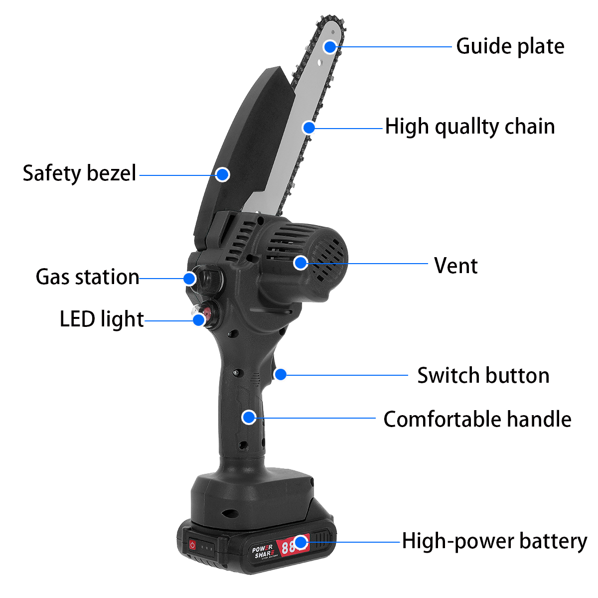 Doersupp-3000W-8-Inch-Portable-Bruless-Electric-Saw-Pruning-Chain-Saw-Rechargeable-Woodworking-Power-1915315-7