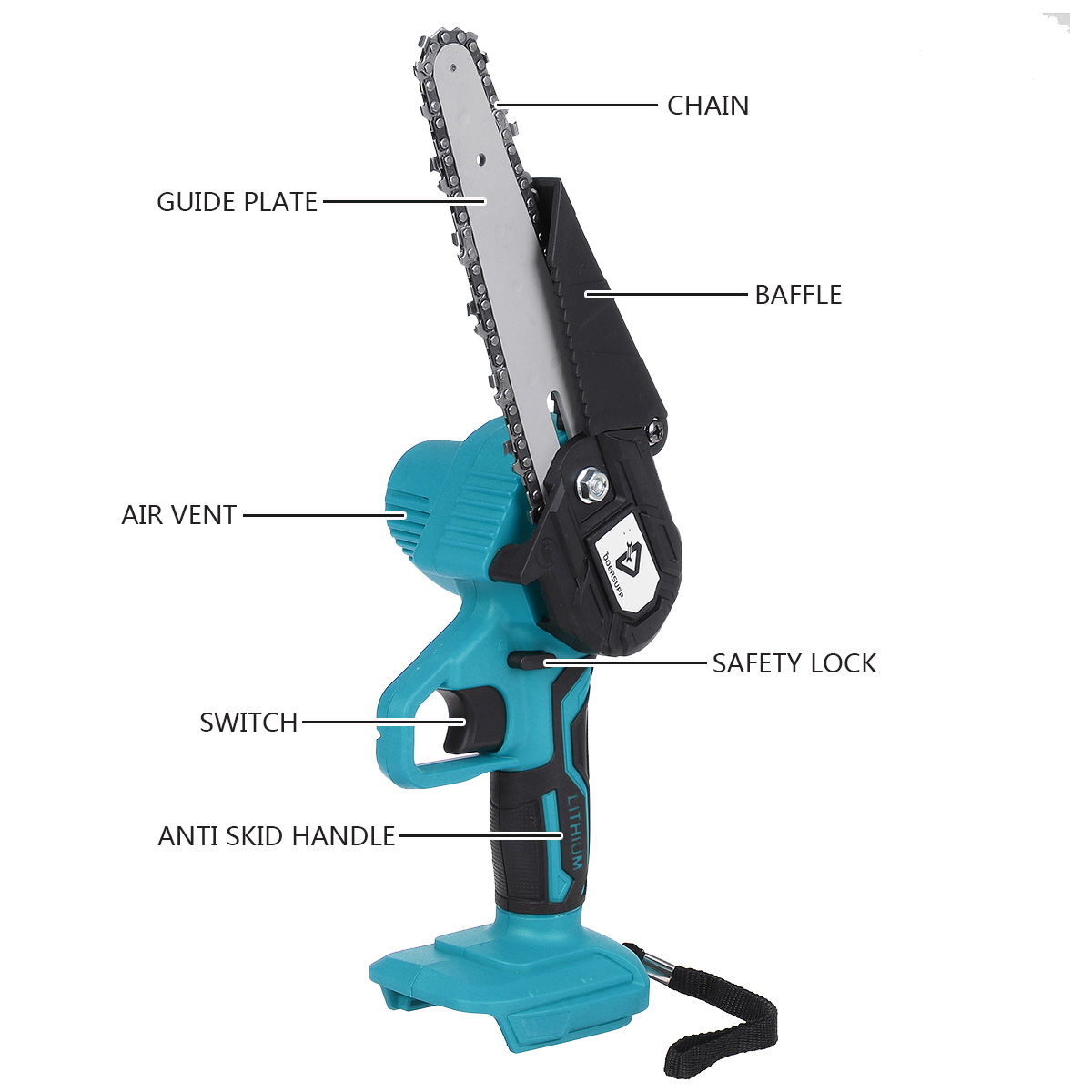 Doersupp-6-Inch-Cordless-Electric-Chain-Saw-Chainsaw-3000W-Mini-Woodworking-Wood-Cutter-One-Hand-Saw-1847597-11