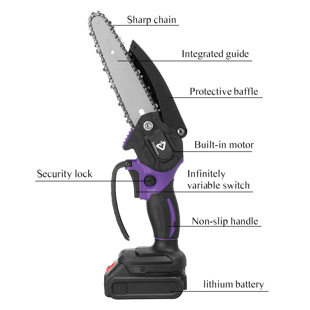 Doersupp-6-Inch-Mini-Electric-Chain-Saw-W-None12pcs-Battery-Woodworking-Pruning-Chainsaw-Tool-Wood-C-1879318-12