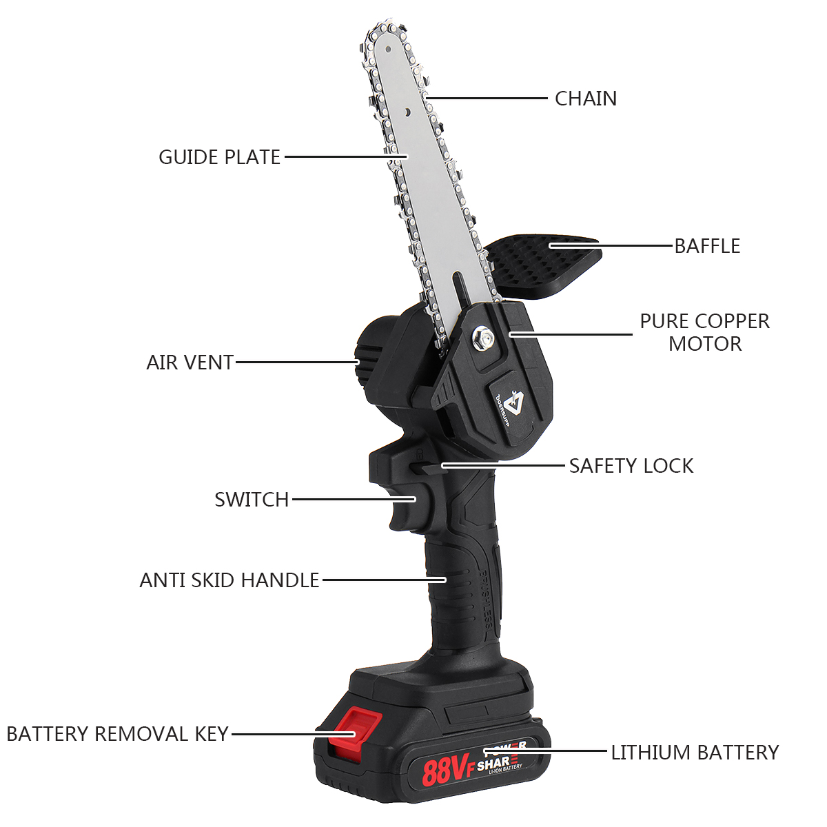 Doersupp-88VF-6-Inch-Cordless-Electric-Chain-Saw-Chainsaw-Woodworking-Tool-W-None1pc2pcs-Battery-for-1863452-11