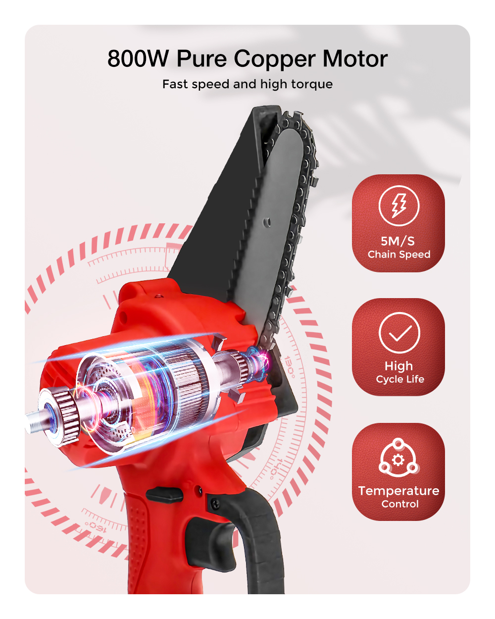 Mensela-CS-L1-4-Inch-Mini-Cordless-Electric-Chain-Saw-LED-One-Hand-Saws-Woodworking-Wood-Cutter-W-1p-1840635-3