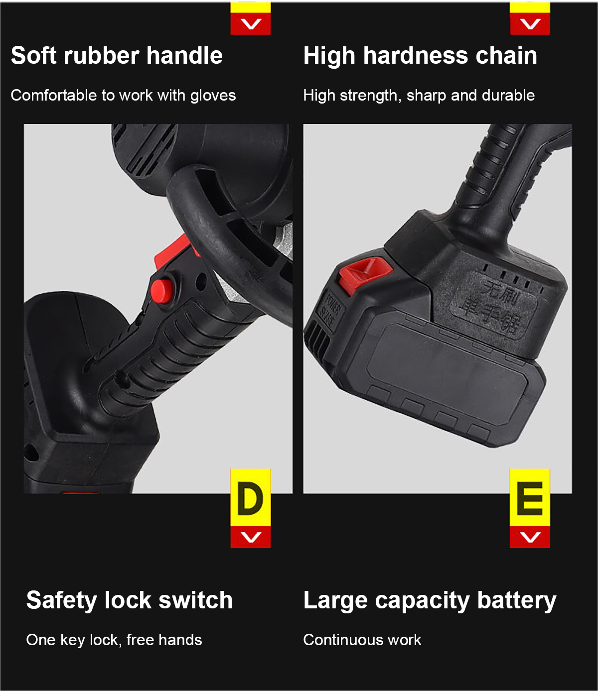 Mini-Chainsaw-8-Inch-21V-Portable-Brushless-Cordless-Electric-Chain-Saw-Handheld-Pruning-Shears-Chai-1795044-13