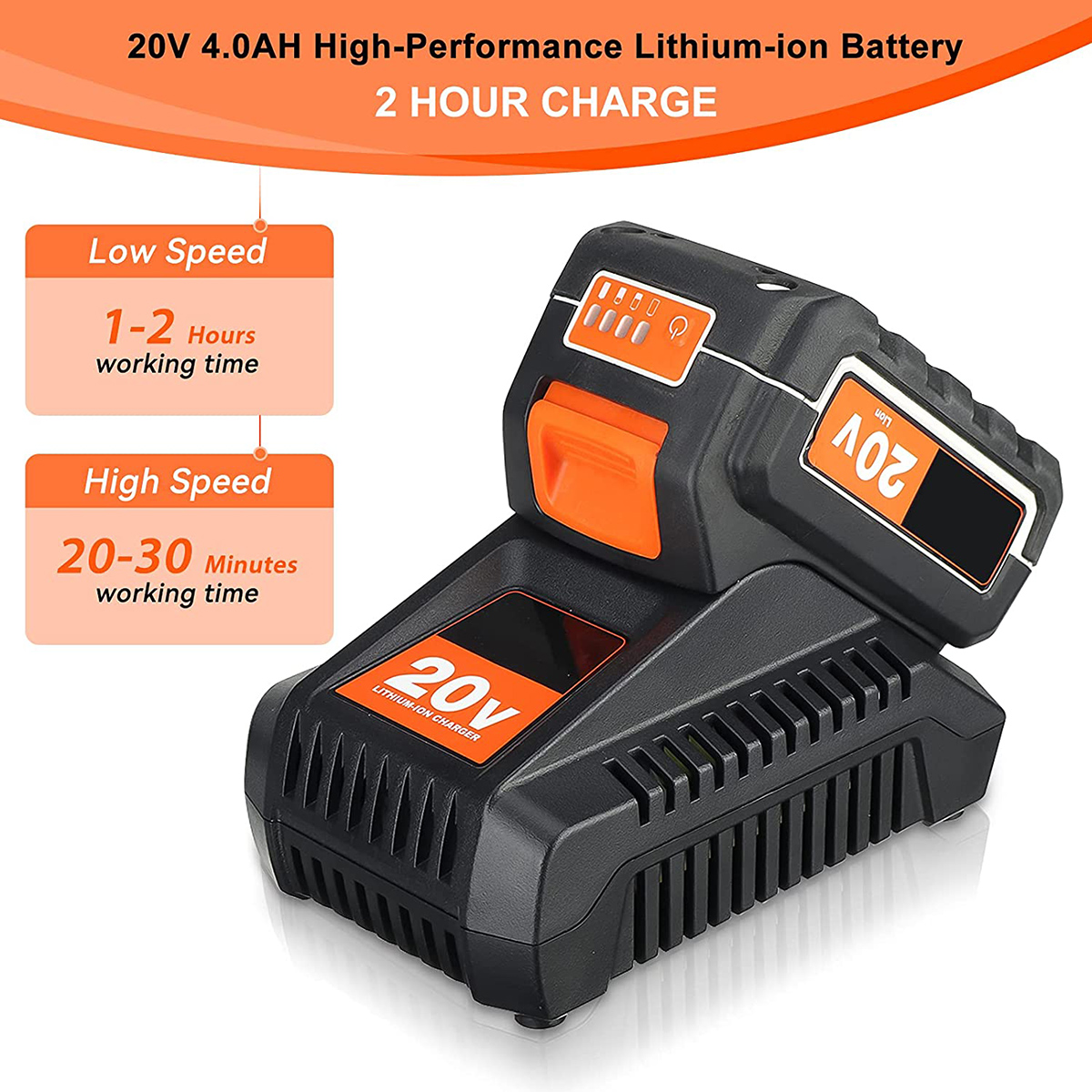 NASUM-20V-4AH-American-plug-Brushless-Motor-Cordless-Leaf-Blower-110MPH-380CFM-Battery-Powered-Blowe-1901719-4