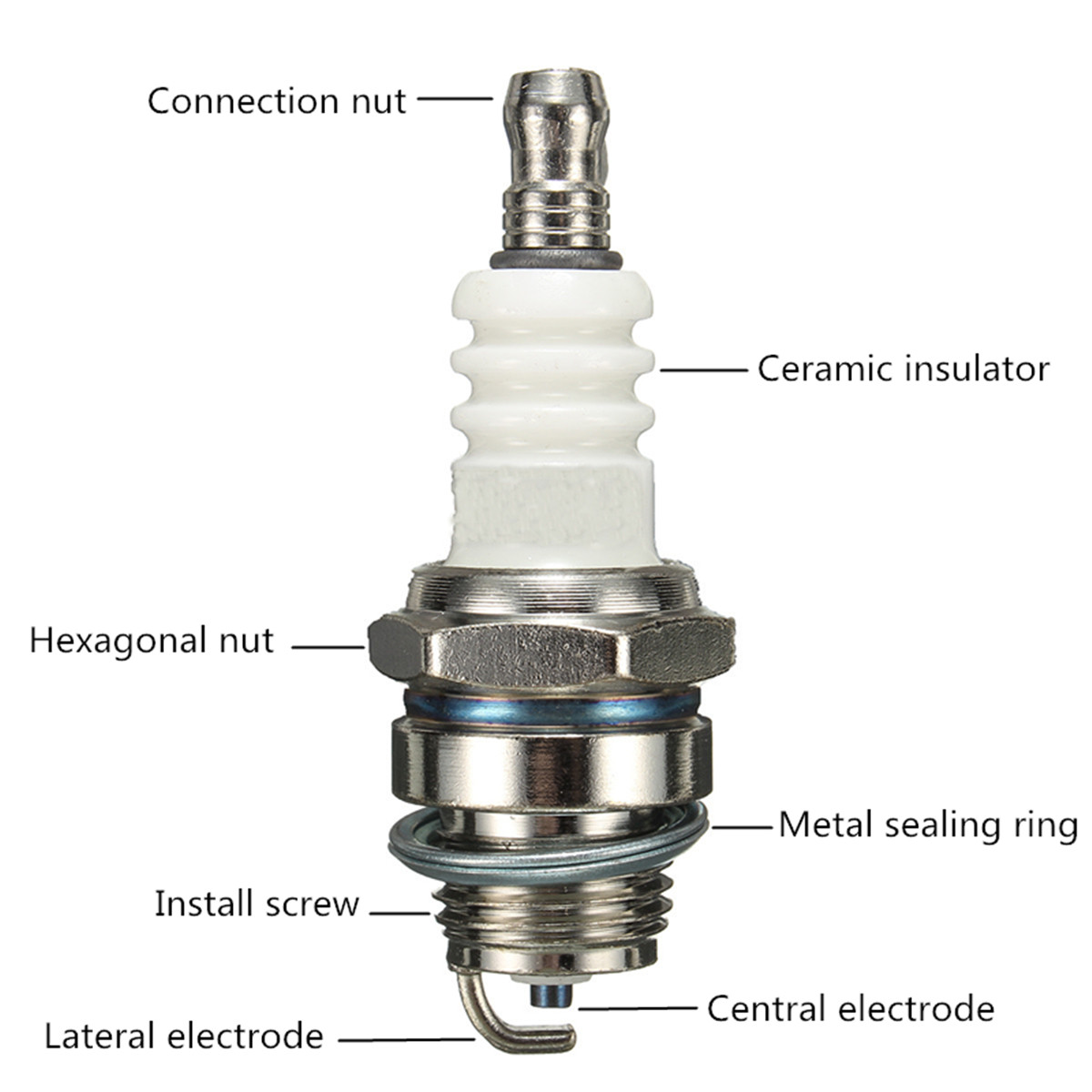 RJ19LM-BR2LM-Lawnmower-Spark-Plug-for-Briggs-and-Stratton-Engines-Motors-1339644-9