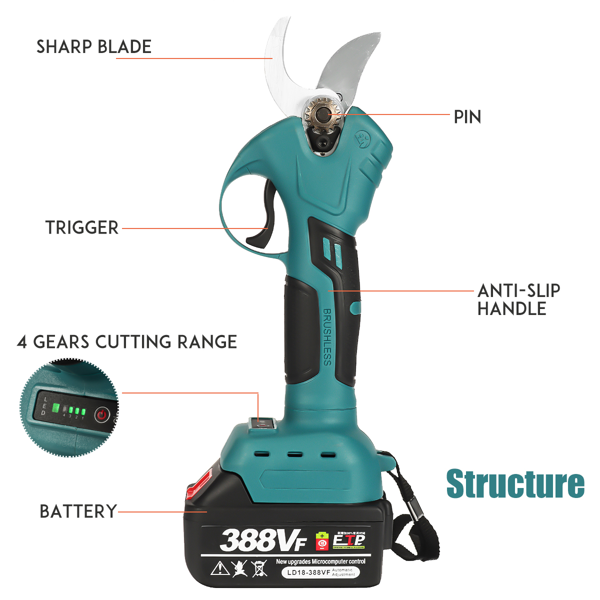 VIOLEWORKS-21V-Cordless-Electric-Scissors-Pruning-Shears-Tree-Branch-Pruner-Garden-Tools-W1pcs-2pcs--1917848-6
