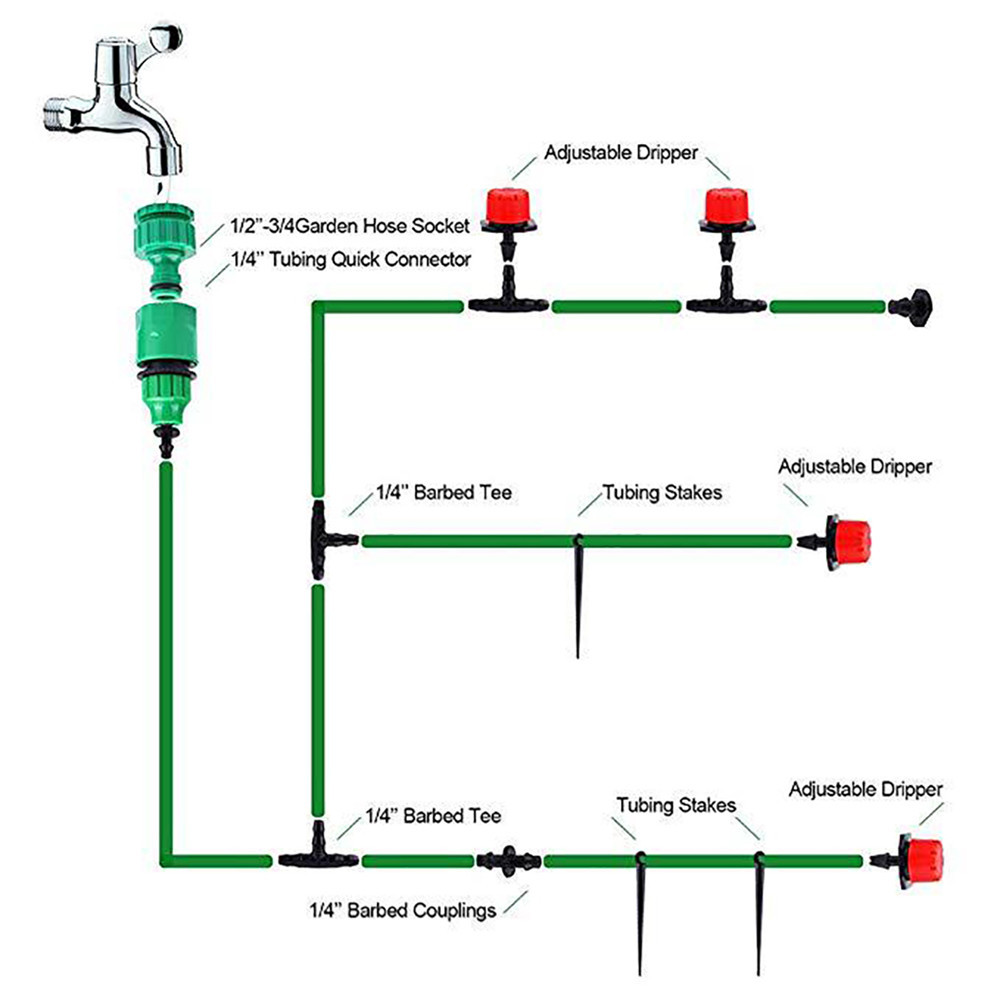 101520M-DIY-Micro-Drip-Irrigation-System-Plant-Self-Watering-Garden-Hose-Kits-1552477-7